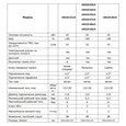 Газова колонка Hyundai ARIS20-01UA