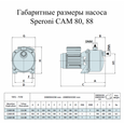 Поверхностный насос самовсасывающий Speroni CAM INOX 88 HL