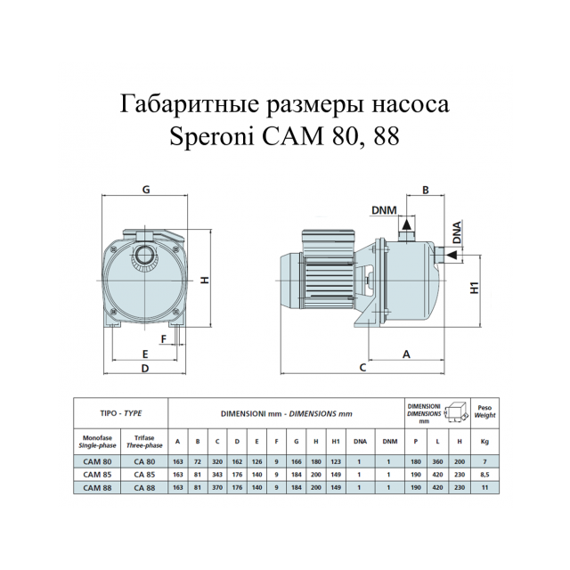 Поверхностный насос самовсасывающий Speroni CAM INOX 88 HL