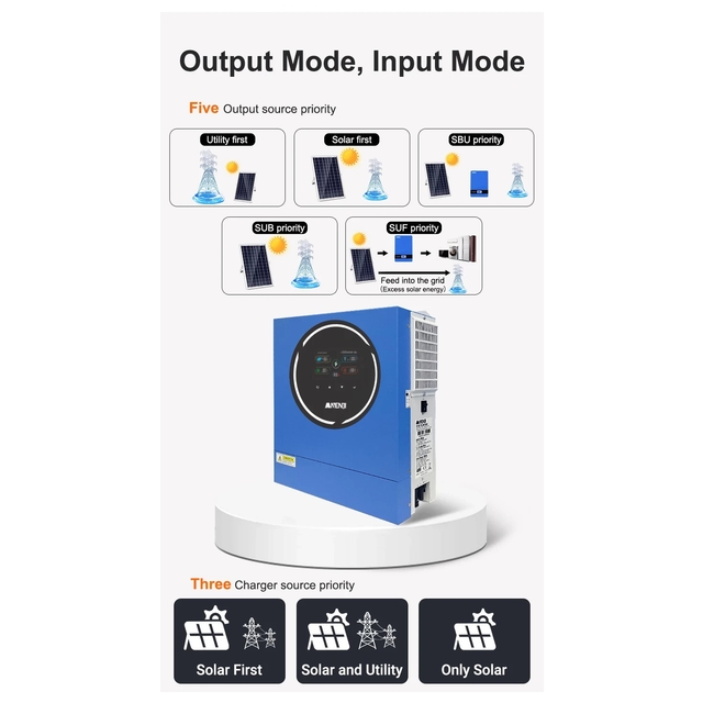 Інвертор Anenji ANJ-5KW-48V-WIFI 5000W, 48V