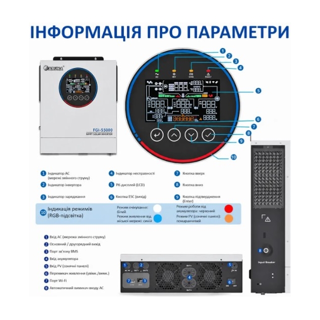 Инвертор Aruna Solar FGI-S5000/24