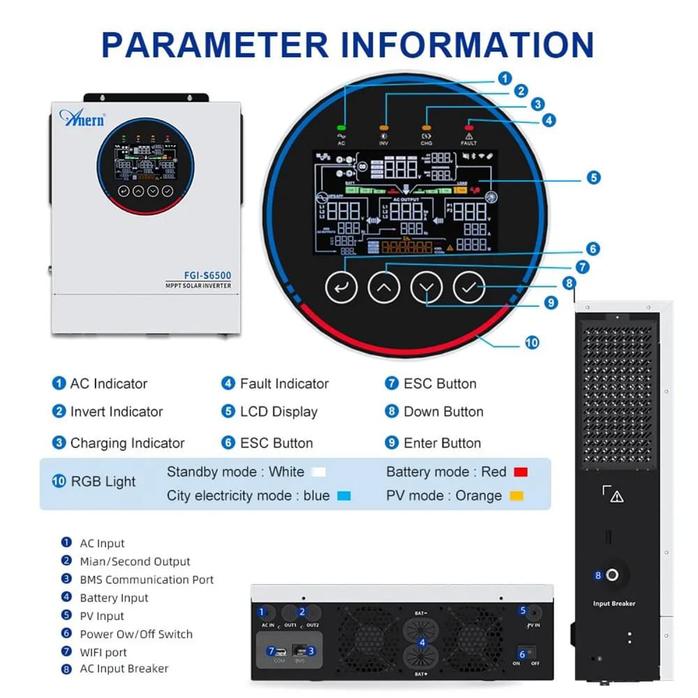 Инвертор Aruna Solar FGI-S6500/48