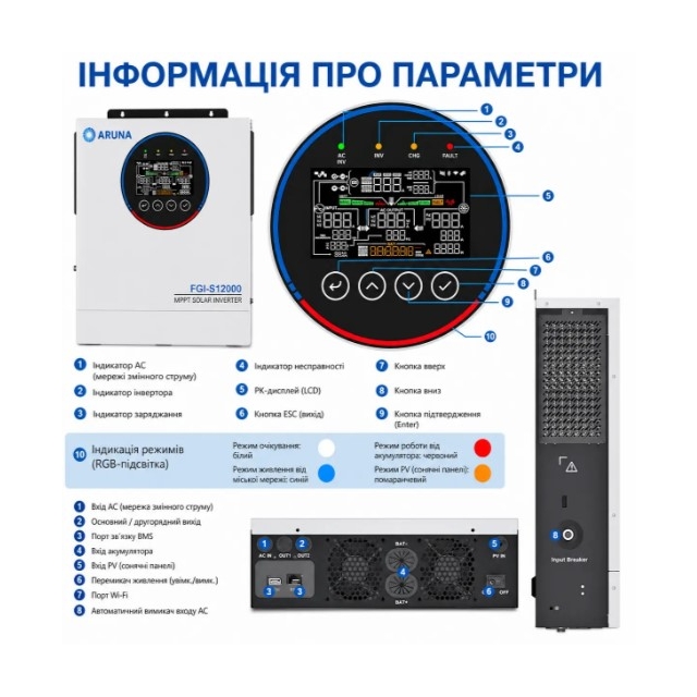 Инвертор Aruna Solar FGI-S12000/48