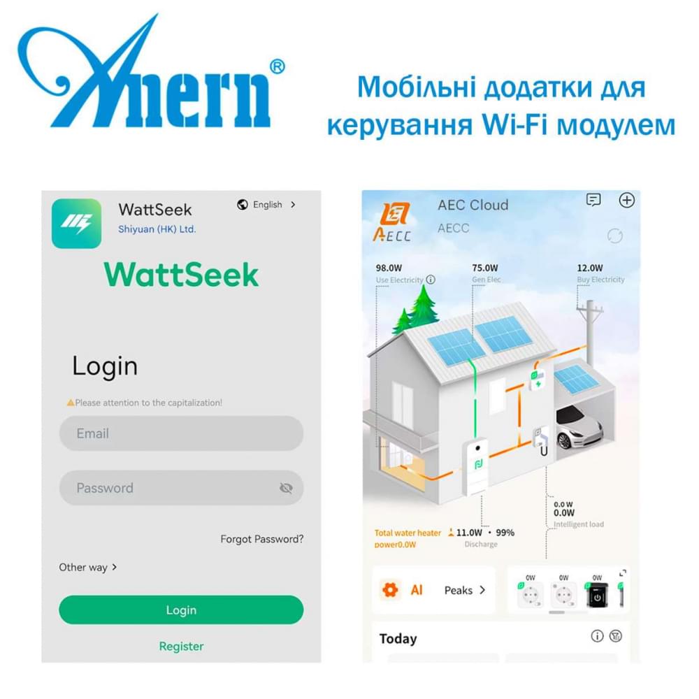Инвертор Aruna Solar FGI-S12000/48
