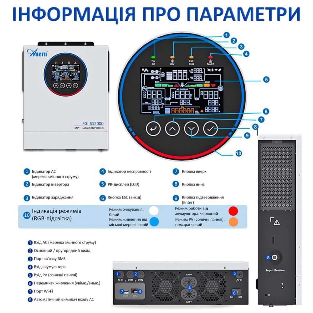 Инвертор Aruna Solar FGI-S12000/48