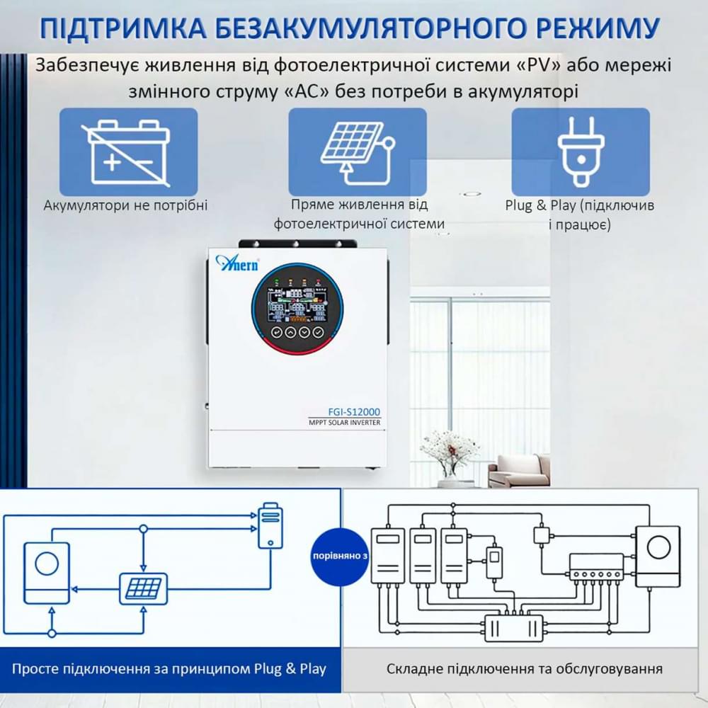 Инвертор Aruna Solar FGI-S12000/48