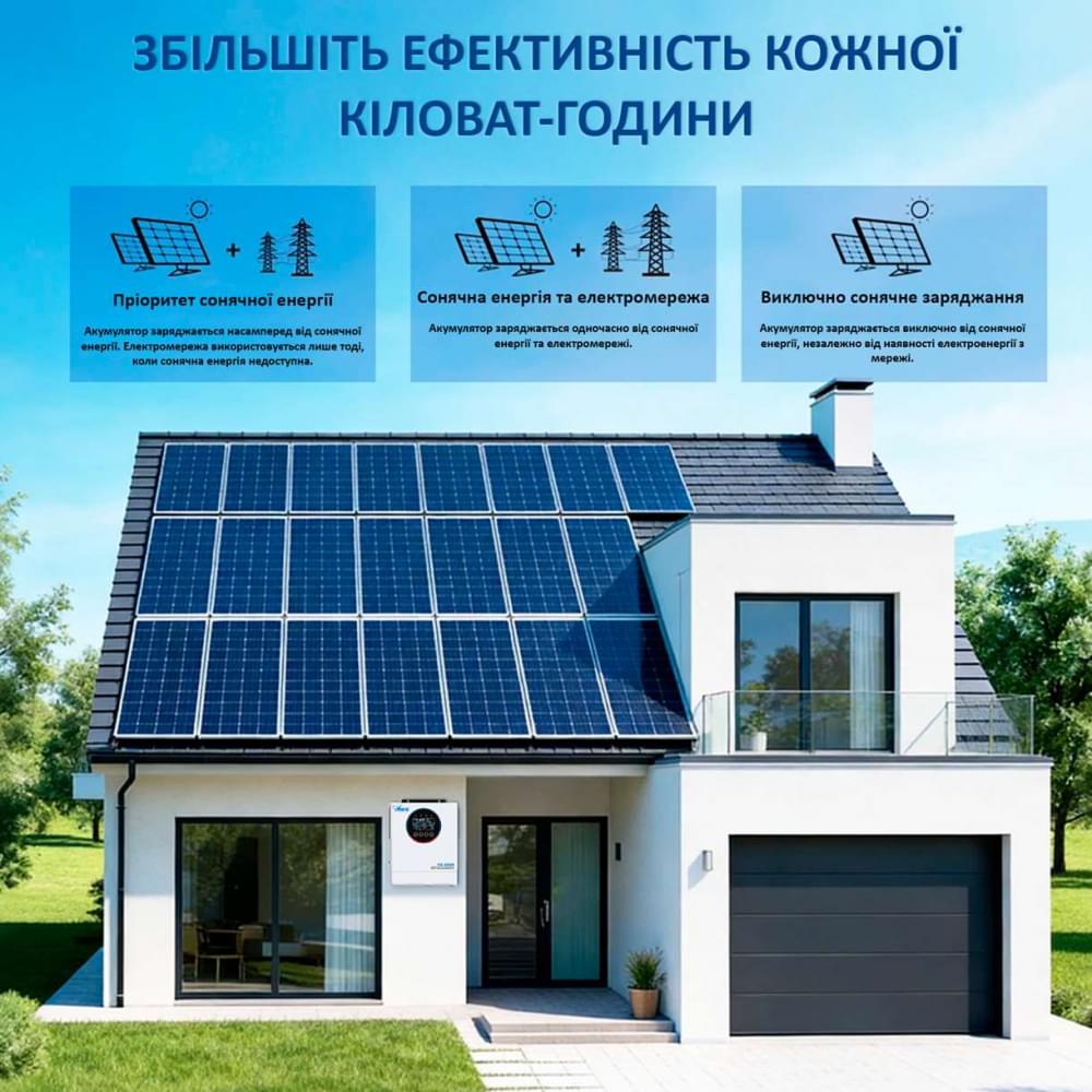 Инвертор Aruna Solar FGI-S12000/48