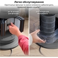 Кліматичний комплекс Philips Air Performer 9000