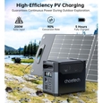 Зарядная станция Choetech 1200W PS (BS061)