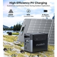 Зарядная станция Choetech 1200W PS (BS061)