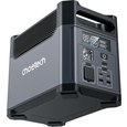 Зарядная станция Choetech 1200W PS (BS061)