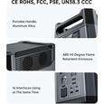 Зарядная станция Choetech 1200W PS (BS061)