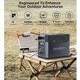 Зарядная станция Choetech 1200W 1200Wh  PS Wifi (BS061-BQB)