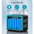 Зарядная станция Choetech 2400W PS Wifi (BS008-BQB)