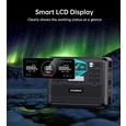 Зарядная станция Choetech 2400W PS Wifi (BS008-BQB)