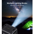 Зарядная станция Choetech 2400W PS Wifi (BS008-BQB)