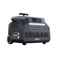 IEETek P3200 3200W/2048Wh
