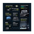 Зарядная станция IEETek P3200 3200W/2048Wh