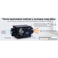 Припливно-витяжна установка NC clima NCMW500w