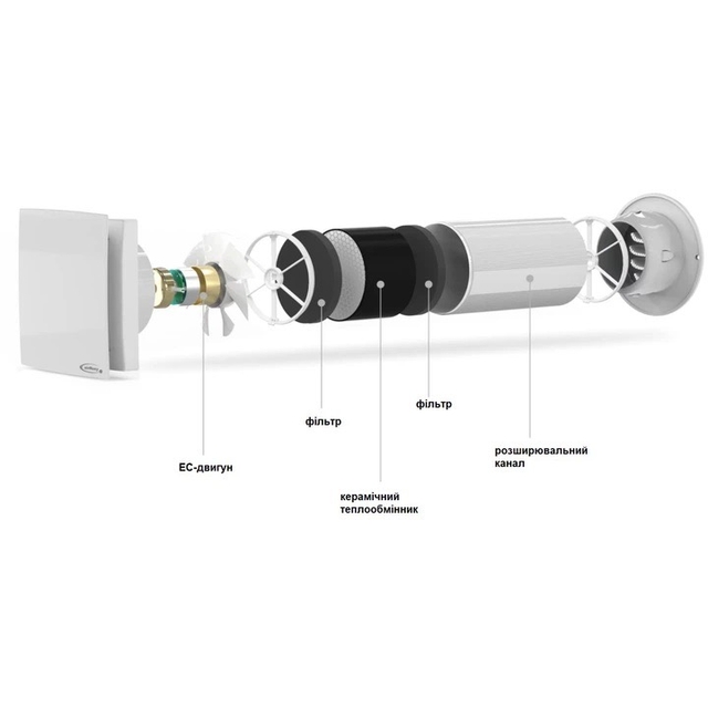 Рекуператор бытовой AirRoxy aRheat 100 (01-320)
