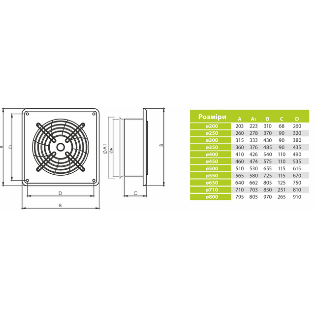 Промышленный вентилятор AirRoxy aRok 450* (01-116)