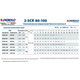 Поверхневий насос Pedrollo 3CR 80 (43CR08D3A)