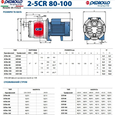 Поверхневий насос Pedrollo 3CR 80 (43CR08D3A)