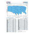 Поверхневий насос відцентрований Pedrollo F 32/200C (4FN32203CA)