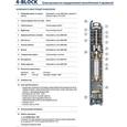 Свердловинний насос Pedrollo 4BLOCKm 2/10 (49M42210LA1)
