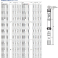 Свердловинний насос Pedrollo 4SR 6/13 S-PD (49480613WLA)