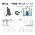 Погружной насос Pedrollo Tritus TR 1.3 (48SHT05A)