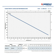 Поверхностный насос вихревой Pedrollo PQm 81-Bs (41PQ88YA1)