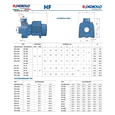 Поверхностный насос центробежный Pedrollo HFm 5BM (47HF5M2B7A1EU)
