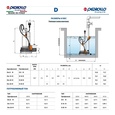 Дренажний насос Pedrollo Dm 20 (48SGD920A1)