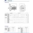 Поверхневий насос відцентрований Pedrollo CP 220C (44CT216C7A)