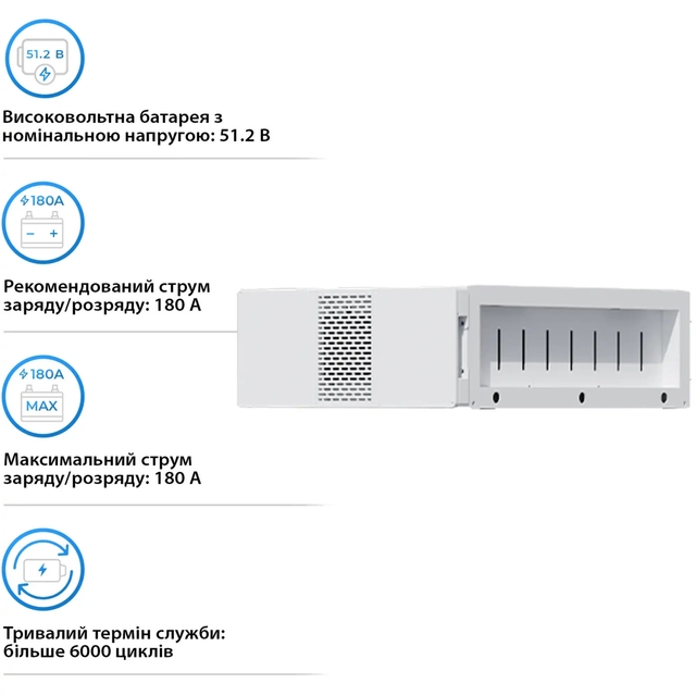 Аккумулятор литий-железо-фосфатный Deye BOS-B Pro-A3 LiFePO4 HV 51.2V 314Ah