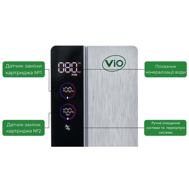 Фильтр обратного осмоса ViO BP-D800G Мембрана обратного осмоса