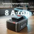 Аккумулятор литий-ионный Könner&amp;Söhnen KS 20V8-2