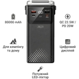 Повербанк XO PR287 80000mAh