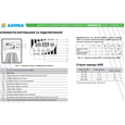 ИБП Aruna UPS 800 EC