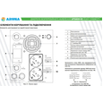 ИБП Aruna UPS 800 EC