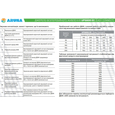 ИБП Aruna UPS 800 EC