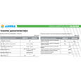 Инвертор Aruna Solar Box 4200/24, (4,2кW, 24V, 100A, Wi-FI)