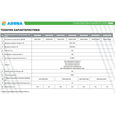 Стабилизатор напряжения релейный Aruna SDR 1500
