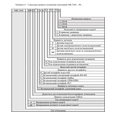 Счетчик электроэнергии однофазный многотарифный NIK2104 AP2T.1002.MC.11, 5(60)А