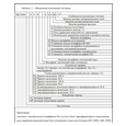 Счетчик электроэнергии трехфазный многотарифный NIK2303 AP3T.1400.MC.11 5(120)А