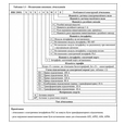 Счетчик электроэнергии трехфазный многотарифный NIK2303 ARP6T.1002.MC.21 5(80)А, (±А,±R)