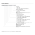 Счетчик электроэнергии трехфазный многотарифный NIK2307 0,5с ARTT.1600.M.24 5(10)А
