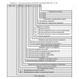 Счетчик электроэнергии однофазный многотарифный NIK2104 AP6T.2602.MC.21 (шт)