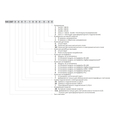 Счетчик электроэнергии трехфазный многотарифный NIK2307 0,5с ARTT.1600.MС.24 5(10)А